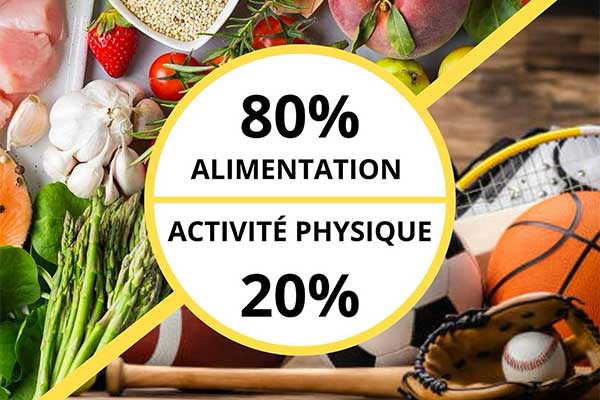 Conseils nutrition personnalisés Carnac