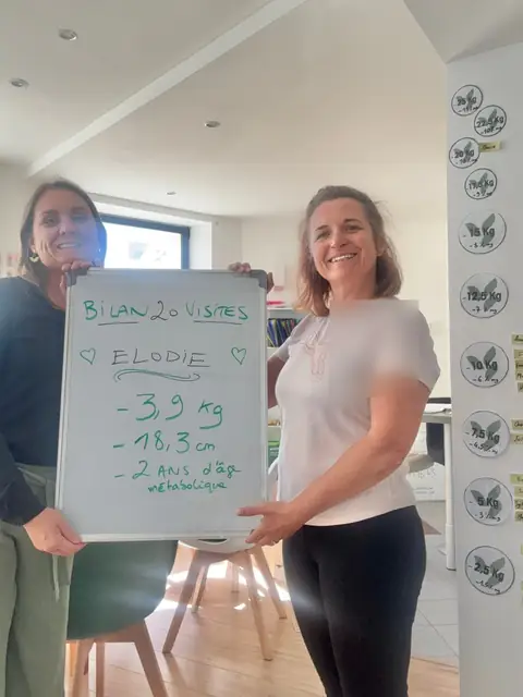 Le bilan d’un membre du club Carnac Nutrition Club à Carnac